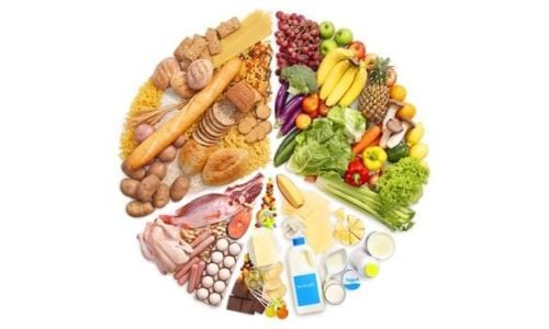 bisogno-quitidiano-di-calorie